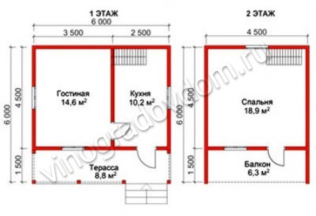Дом «Эльдар» 6x6 планировка
