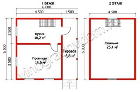 Дом «Герман» 6x6 планировка